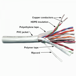 TWT UTP cable, 10 pairs, category 3, PVC, 305 meters on a reel